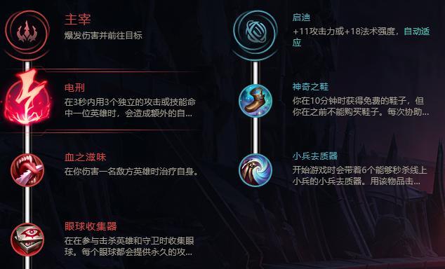 《单瑞文手游教学出装攻略》（掌握单瑞文的最佳出装方案，稳定开局，取得胜利！）