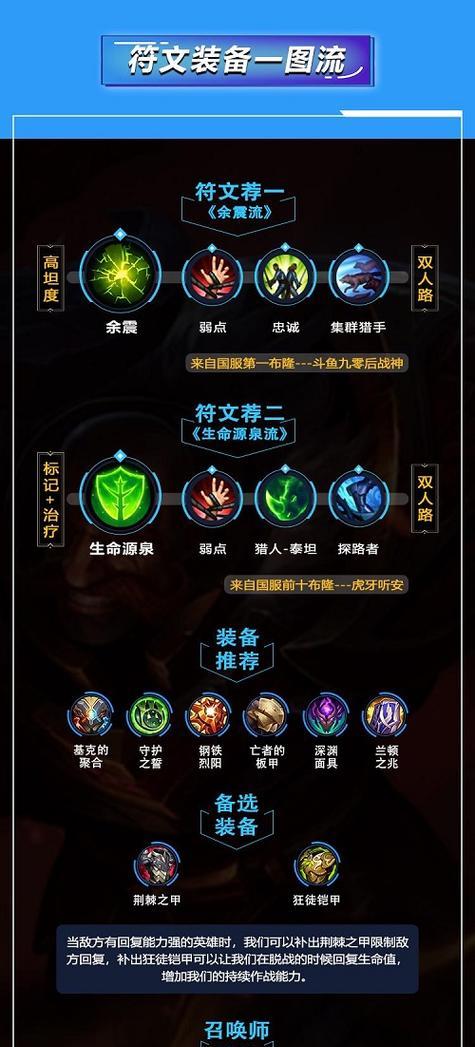 《海贼王手游娜美职业出装攻略》（打造强力的电磁炮手！）