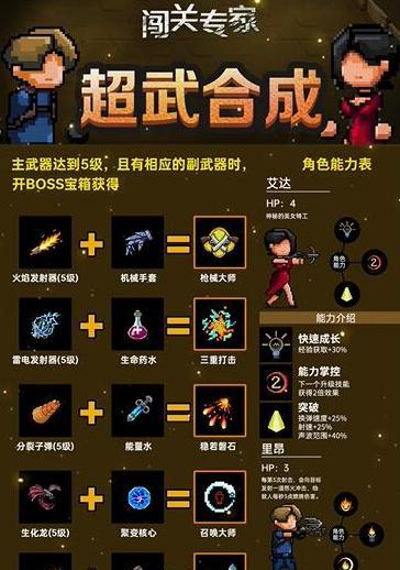 地下城割草超武合成配方一览（以游戏为主，轻松学习合成技巧，打造最强大的装备！）