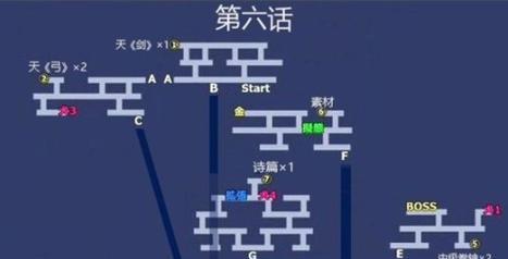 伊甸火山异境VH第三层打法攻略（掌握关键技巧，提高通关效率）