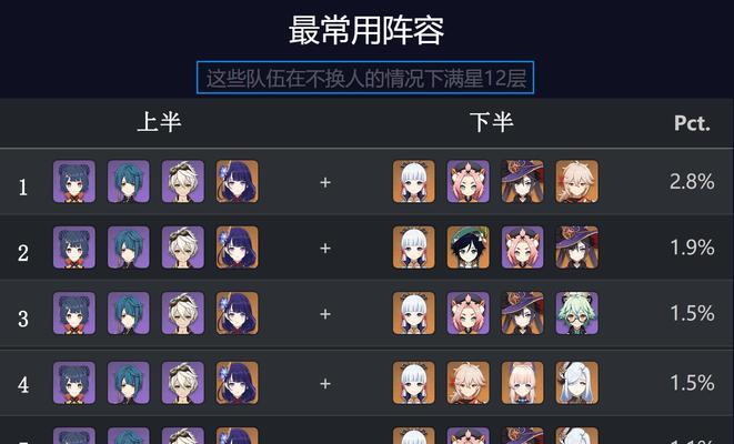 《原神》34新怪物（详细介绍每一个新怪物的血量和特性）