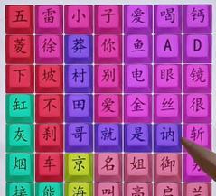 《汉字找茬王》最新热梗攻略！（15个段落带你找出最近的热门梗！）