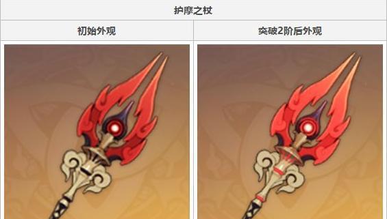 《原神》护摩之杖适合哪些角色使用？（探讨护摩之杖在不同角色中的优劣势）