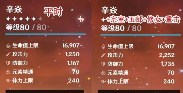 原神辛焱三级护盾触发条件详解（解密辛焱护盾，让你在战斗中更加得心应手）