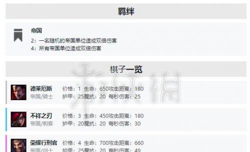 云顶之弈s5盖伦技能羁绊攻略（打造最强盖伦阵容，一路高歌猛进！）