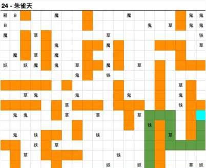 《试炼三昧火符获取攻略》（以九重试炼为主的最佳方法）