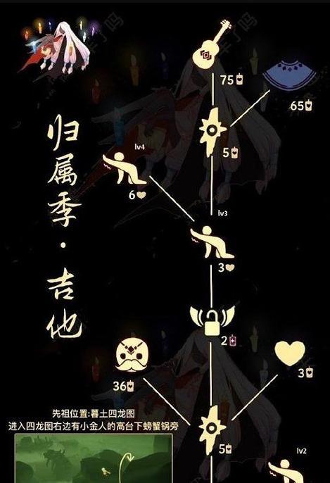 《以光遇重组季先祖位置一览》（从游戏角度解读季先祖的位置分布）