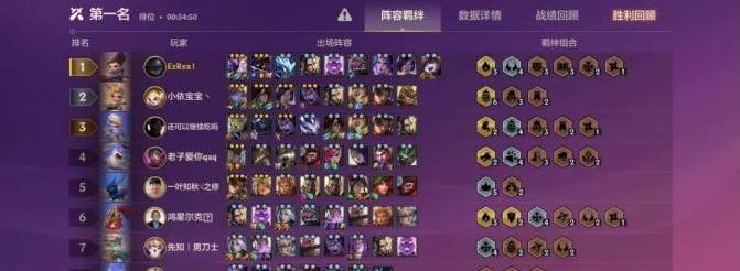 如何打造一支稳赢的金铲铲之战虚空斗刺阵容？（运营攻略分享，让你轻松拥有最强阵容）