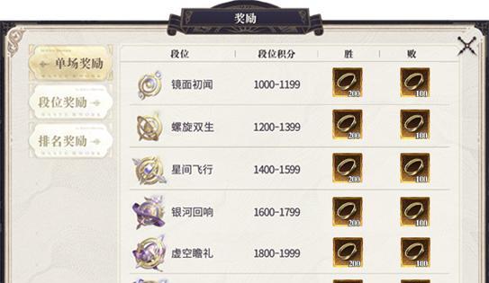 幻书启世录诗经阵容搭配攻略：打造无敌战队