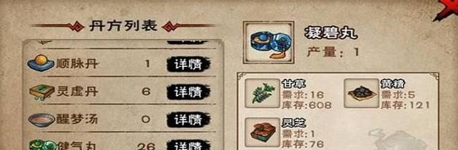 成为丹药大师的攻略（掌握门派配方，打造属于你的奇妙丹药世界）