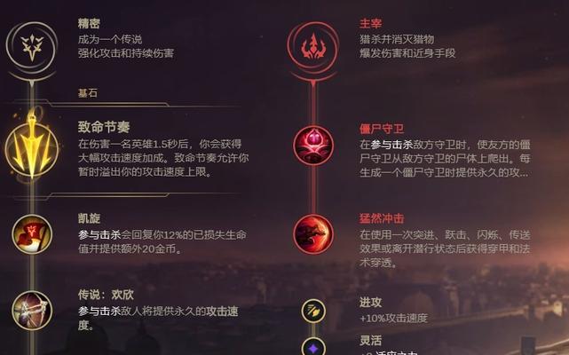 剑圣打野出装攻略（以剑圣打野出装为主题，揭秘最近最强攻略！）