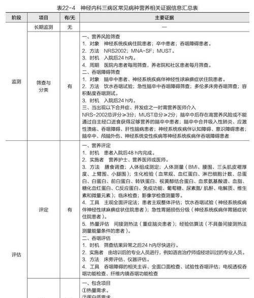 《以采石场惊魂全证据收集指南》（探秘惊魂现场，找到真相！）