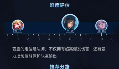 西施铭文出装玩法攻略（掌握关键装备，打造无敌西施）