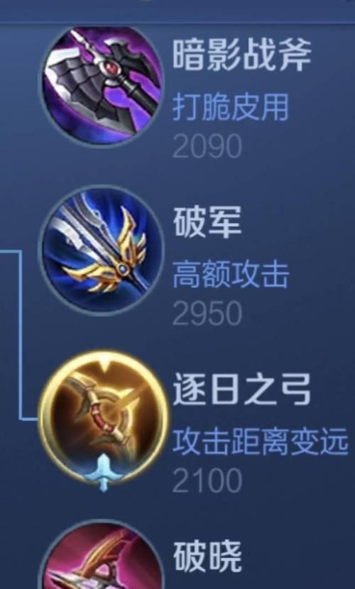 王者荣耀前期伽罗出装攻略（专注于输出和生存能力，让你成为不可忽视的存在）