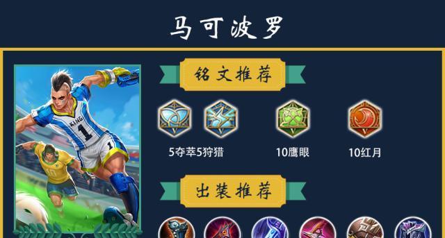 最强法师出装铭文攻略（究竟如何装备和铭文才能打造出最强法师？）