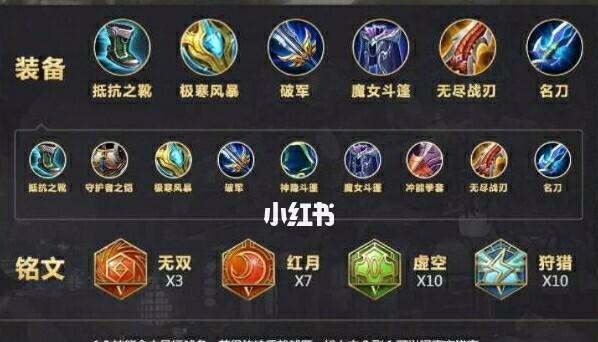诸葛亮（探索诸葛亮的最佳搭配，让你成为无敌智谋师！）
