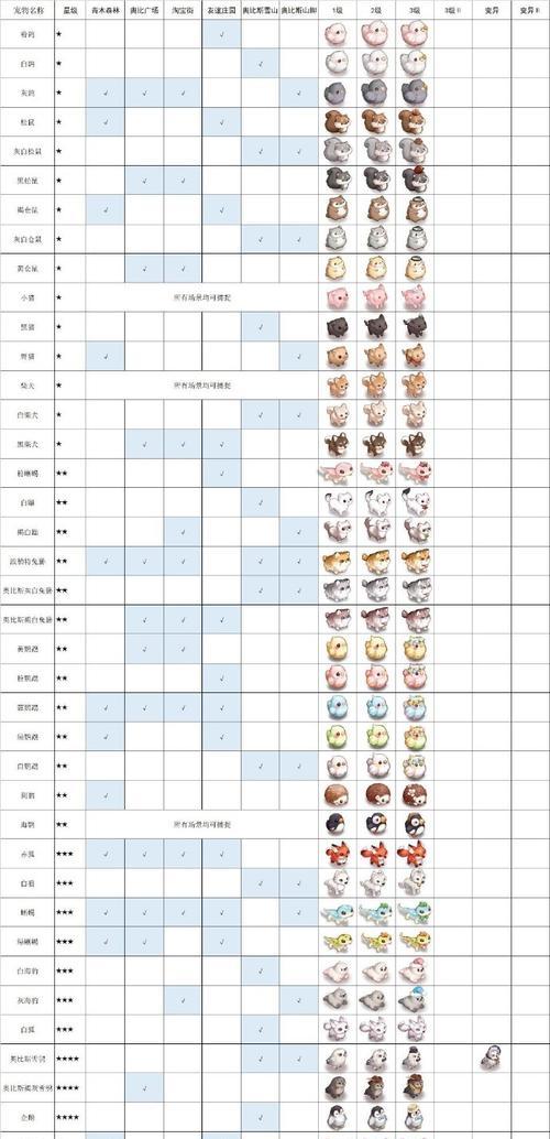 奥比岛找字攻略（解密谜题、寻找线索，培养思维能力的神奇冒险）