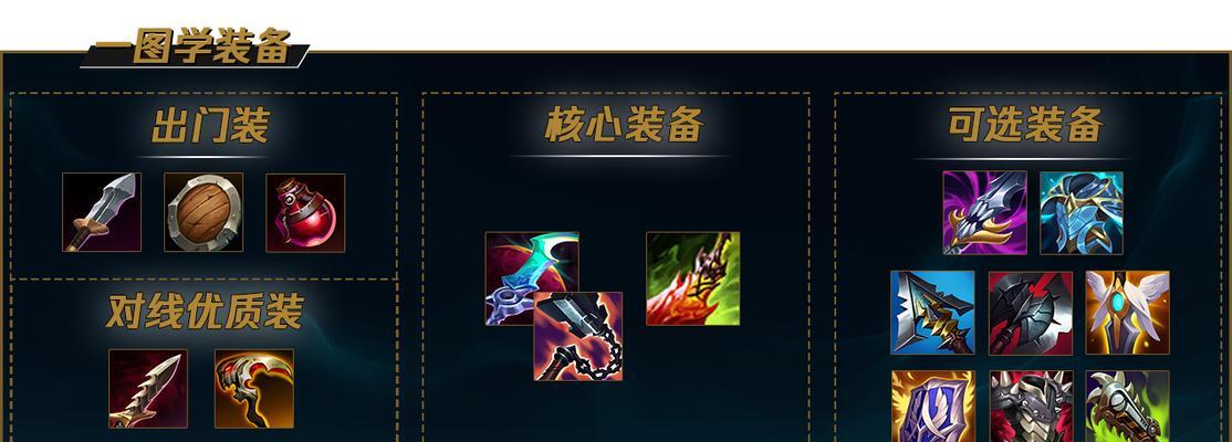 《单瑞文手游教学攻略》（掌握单瑞文的出装技巧，助你成为游戏高手！）