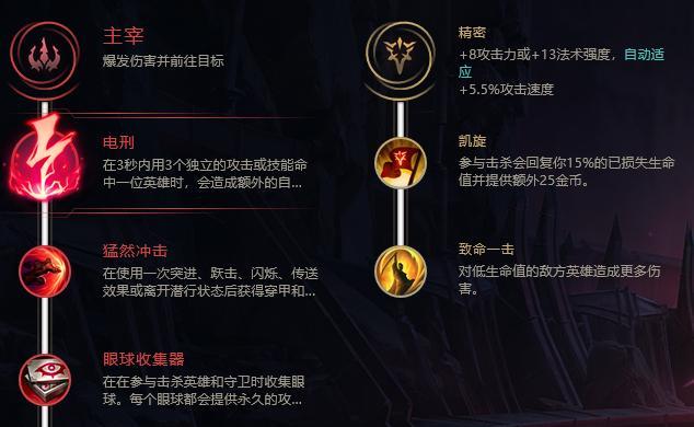凯尔手游教学出装攻略（掌握凯尔的出装方式，成为战场中的无敌王者！）