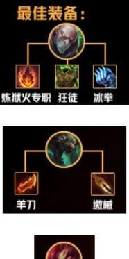 火男高端局思路出装攻略（火男上分秘籍，快速提升胜率，关键装备推荐）