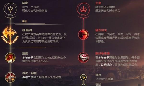 狐狸赛场出装铭文攻略（掌握最新赛季的狐狸出装铭文，提升游戏胜率）