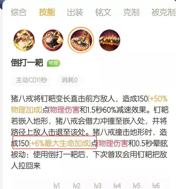 八戒出装铭文打法攻略（探索最强八戒出装和铭文搭配，让你轻松成为团队核心输出！）