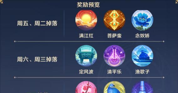 《自在西游》游戏最新信物大全（探秘《自在西游》最新信物，解锁神秘世界）