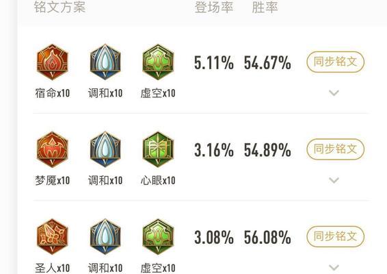 逆风蔡文姬铭文出装攻略（打造无敌逆风蔡文姬，铭文出装全解析）