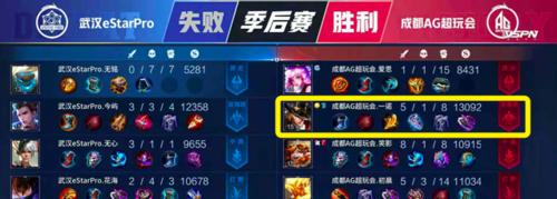 法师凤凰出装天赋选择攻略（打造超强输出！选择天赋装备助你凤凰翱翔）