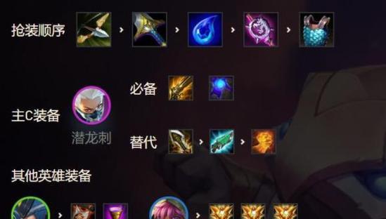 佐伊手游教学出装攻略（佐伊如何选择合适的装备提升战力）