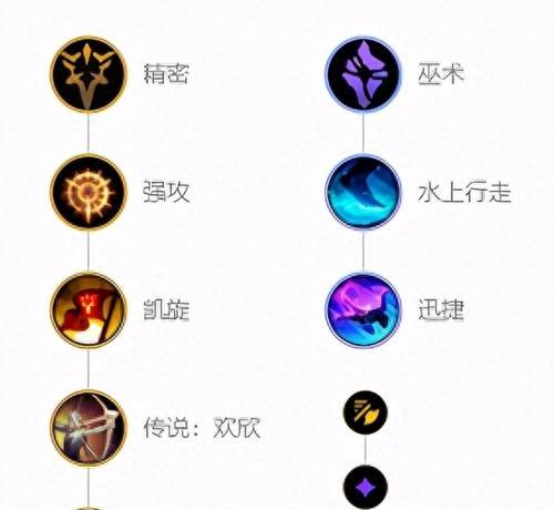 打野出装铭文技巧攻略（解析如何选择合适的出装铭文以及提升打野效率）