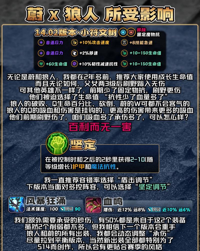 人马新思路出装攻略（揭秘人马最强出装搭配，带你领略全新的游戏体验）