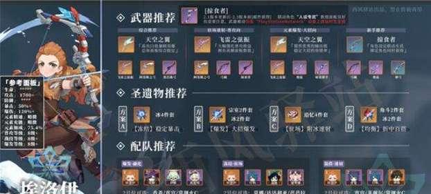 如何正确选择武器出装，提升游戏技巧攻略（掌握天赋技能，合理选装，玩转游戏关键）