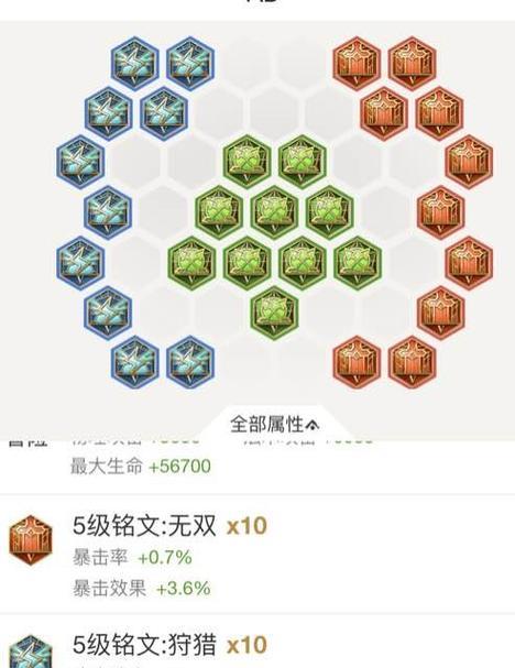 国服猴子出装符文攻略（《猴子王者归来，独领风骚！》）