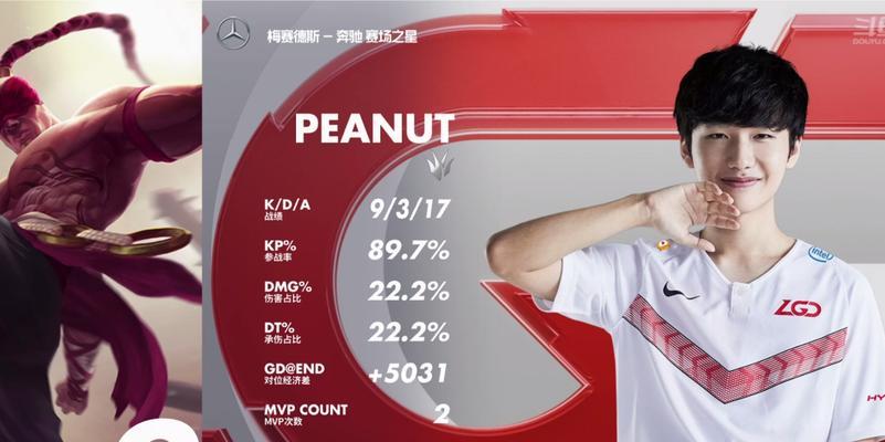 挑战强者，掌握风暴龙盲僧的最佳出装攻略（打造无敌机动性与爆发力的龙盲僧，关键装备一览）