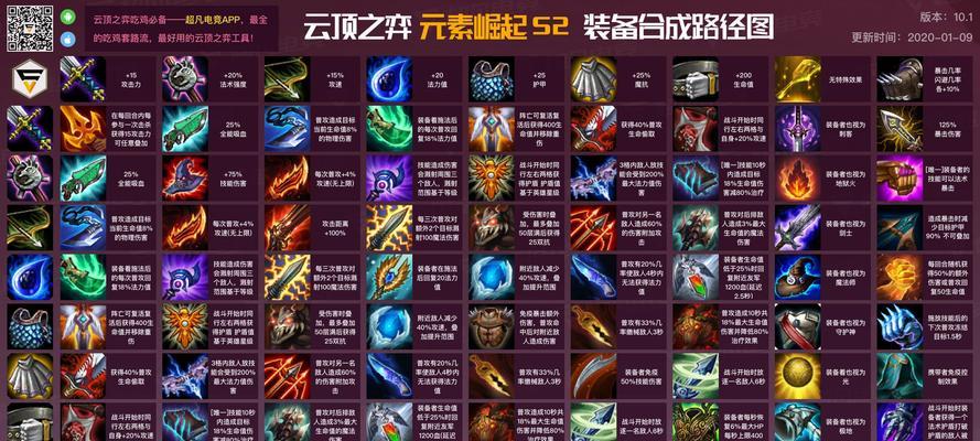 云顶之劫出装攻略（打造无敌暗影刺客，驰骋战场的关键一步）