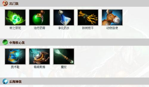 《征服战场，统领女王！——Dota女王出装攻略》（打造不败之阵，成就无敌女王的统治！）