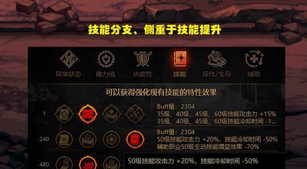 《DNF技能装备升级攻略》（从新手到高手，掌握升级技巧的关键点）
