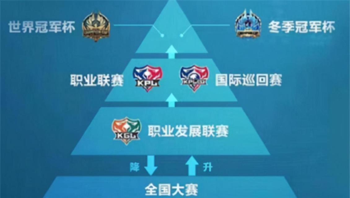 张大仙巅峰赛出装攻略（玩转张大仙巅峰赛，掌握最新出装攻略！）