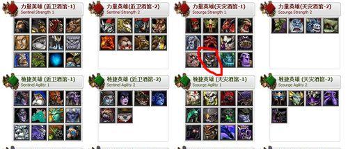 Dota刚背兽出装攻略（掌握关键装备，成为刚背兽的王者）