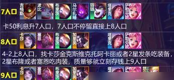 LOL卡莎出装攻略（全面解析LOL卡莎出装及技能加点，助你成为无敌ADC）