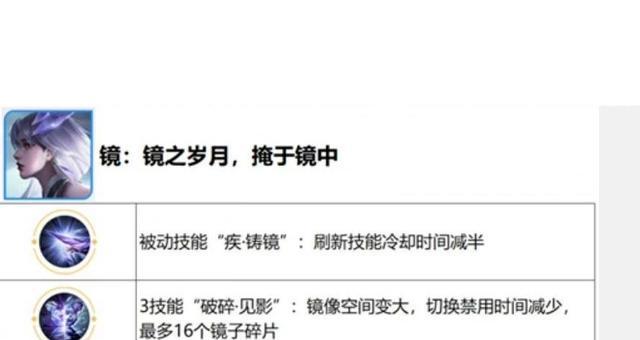 《仙灵觉醒技能攻略》（从入门到精通，打造无敌角色！）
