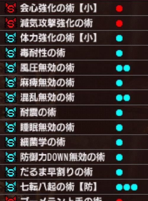丛林猎人技能搭配攻略（解析丛林猎人技能组合，提升战斗实力）