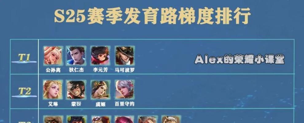 《掌握新版迅捷射手出装攻略，成为手游高手》（优化你的游戏体验，快速提升战斗力，射击技能无人能敌）