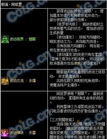 全民武馆觉醒技能攻略（在全民武馆中提升技能等级，实现战斗力的飞跃！）