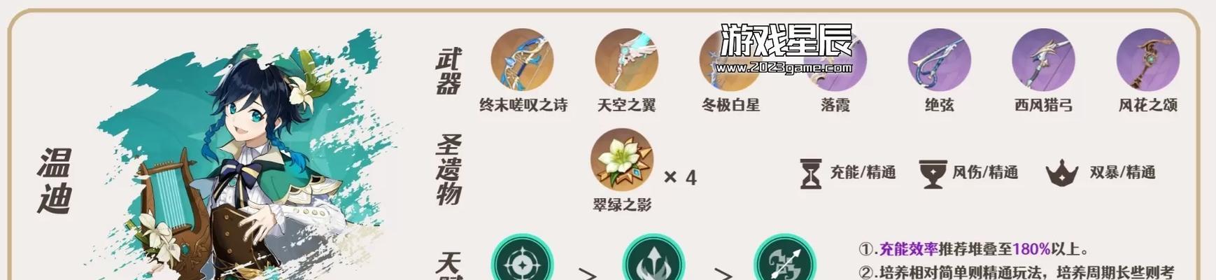 《原神2023神里绫华攻略大揭秘》（掌握最新技巧，成为绫华的强力使徒！）