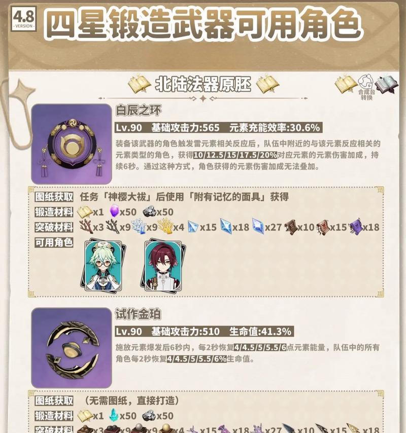 《探秘原神元培攻略》（元培攻略详解，助你快速成为大师！）