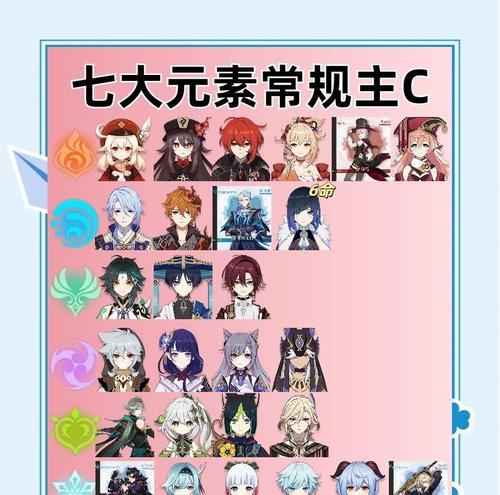 原神新人入门攻略（一起来揭开原神的神秘面纱吧！）