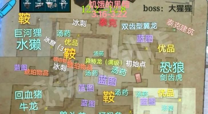 原神攻略（揭秘地牢探索的关键步骤，助你轻松击败BOSS！）