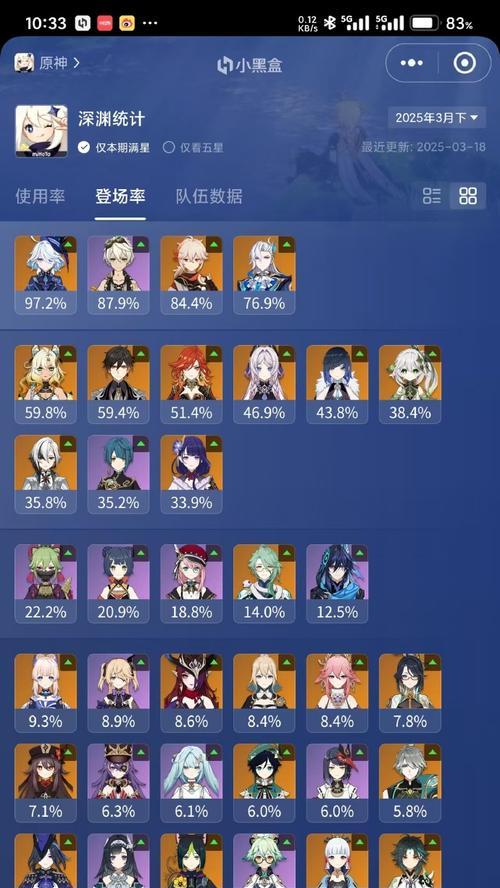 原神深渊攻略7-征服挑战，踏上新征程（解锁奖励、击败敌人，向深渊之心迈进）